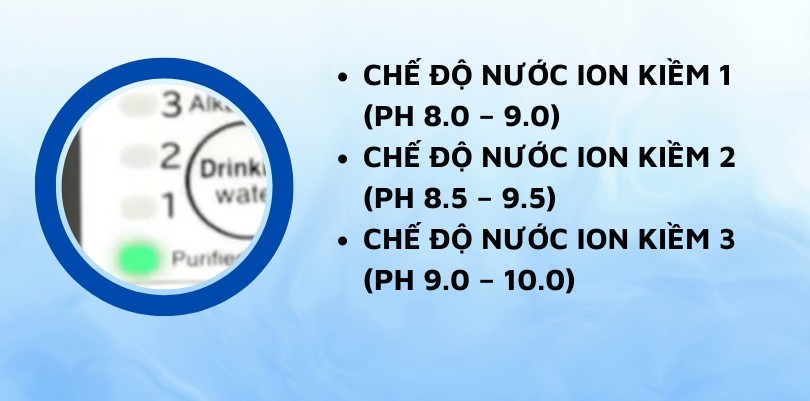 Nhiều chế độ lọc khác nhau