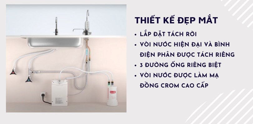 Thiết kế nhỏ gọn, đẹp mắt 